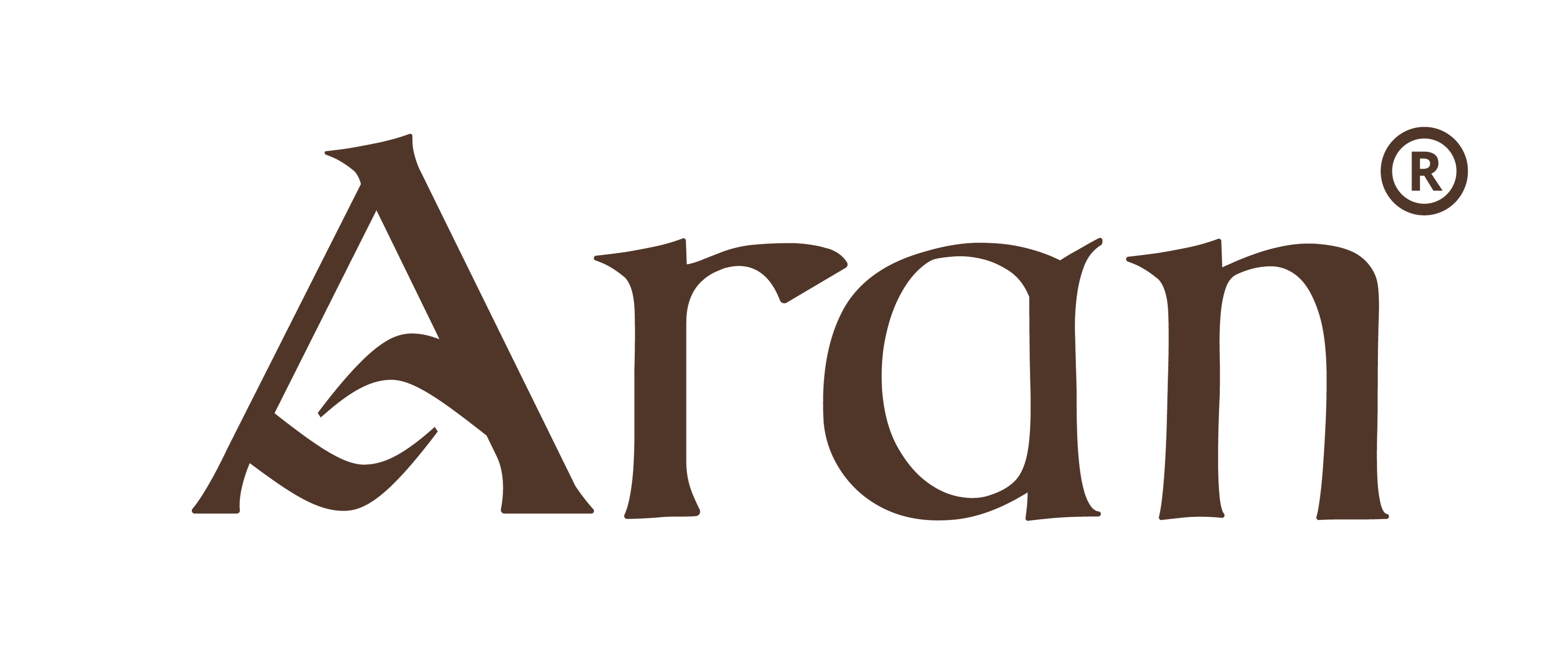 Aran Sweater Market logo
