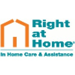 Right at Home Ireland logo